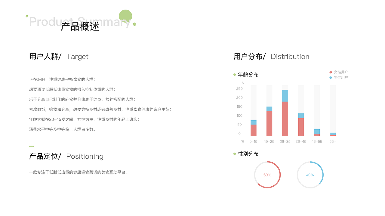2019作品集（下）（图ZMTg5Mzg1MzY4） - 其他UI - 站酷设计师一支树懒原创素材 - 站酷ZCOOL