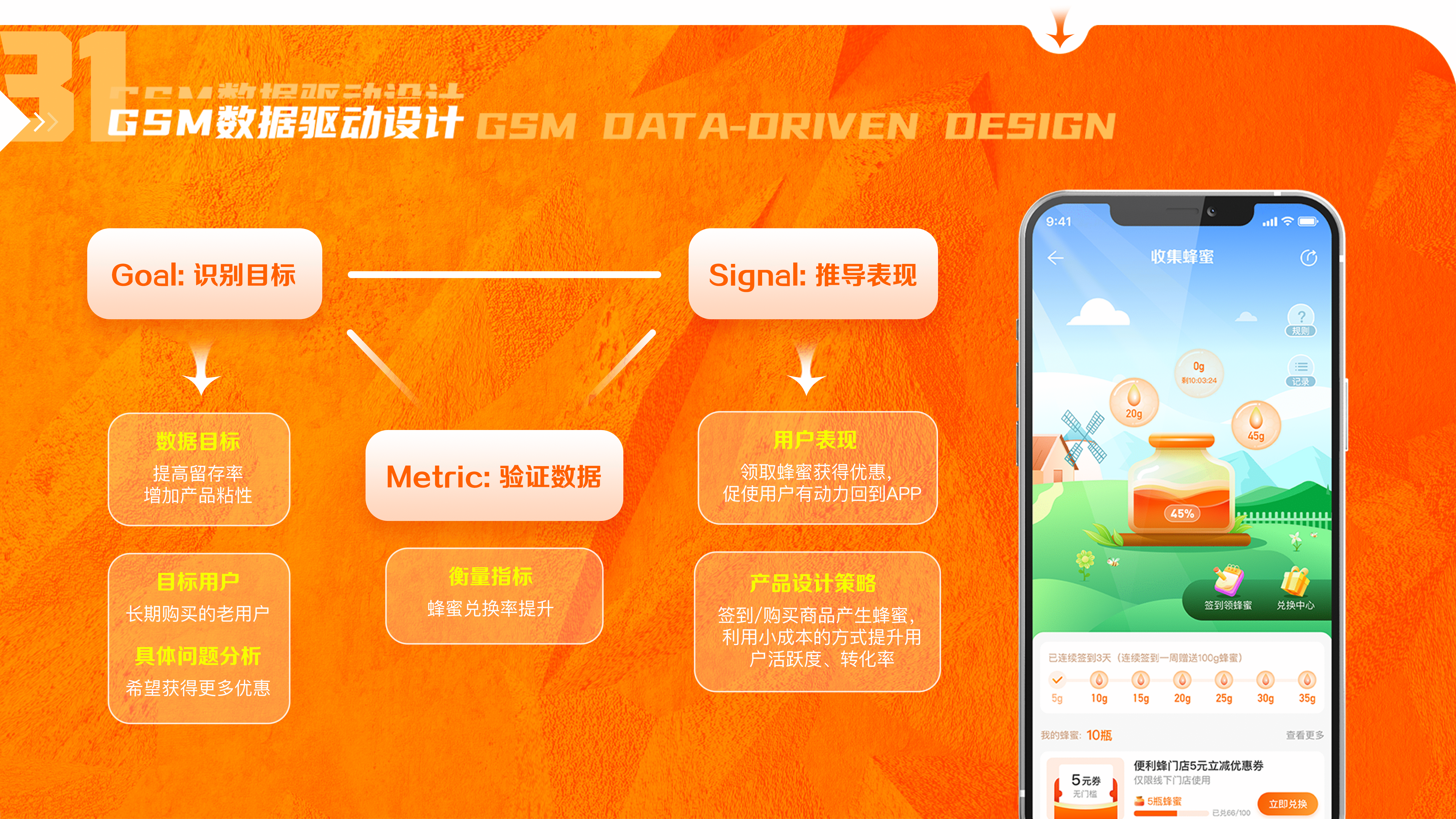 肝完这份作品集(2020-2021)(图ZMjY1OTg2NTcy) - 其他UI - 站酷设计师粒粒陈_C原创素材 - 站酷ZCOOL