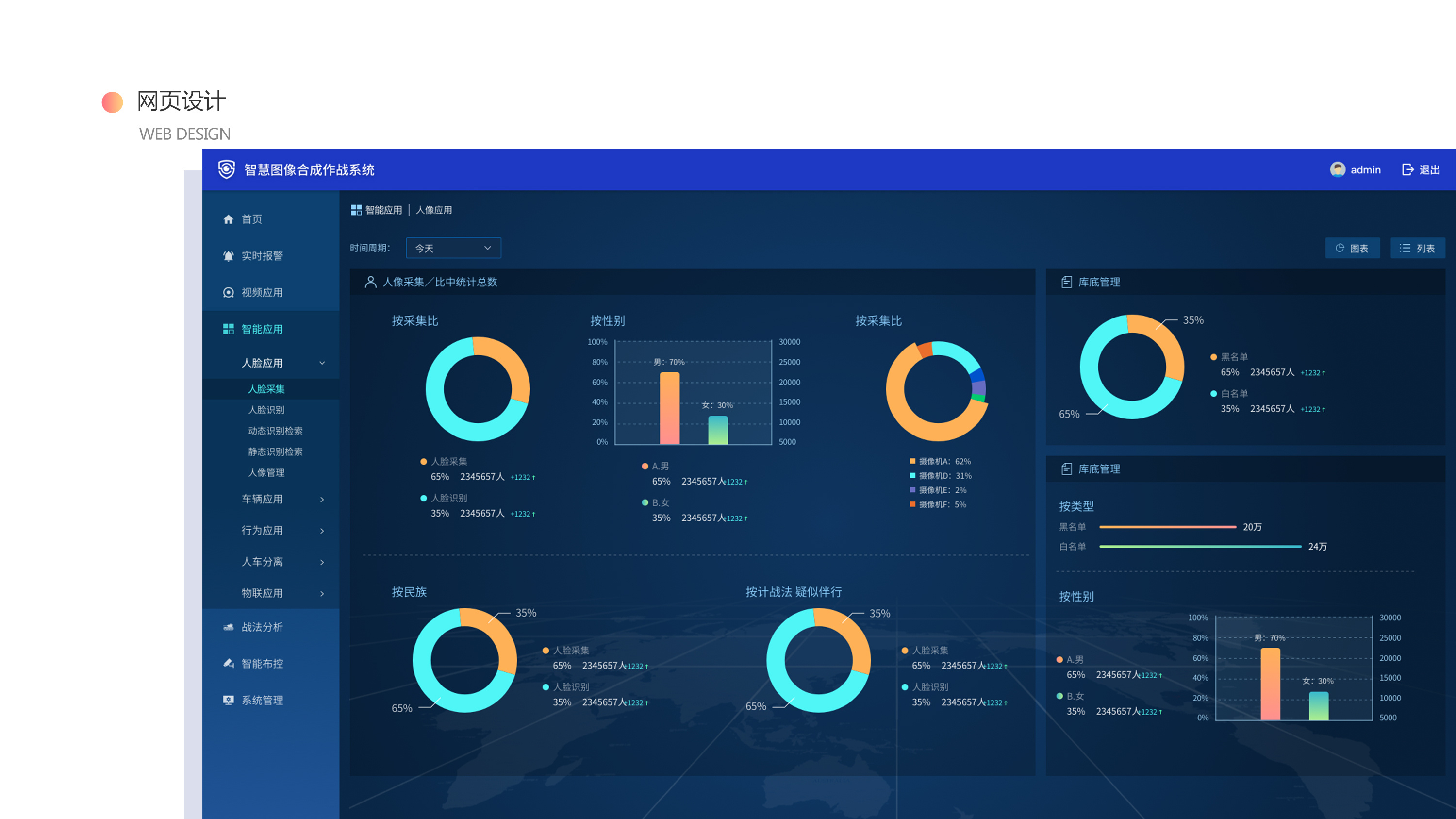 视频监控集成平台|ui|软件界面|bluesunflower - 原创作品 - 站酷 (zc
