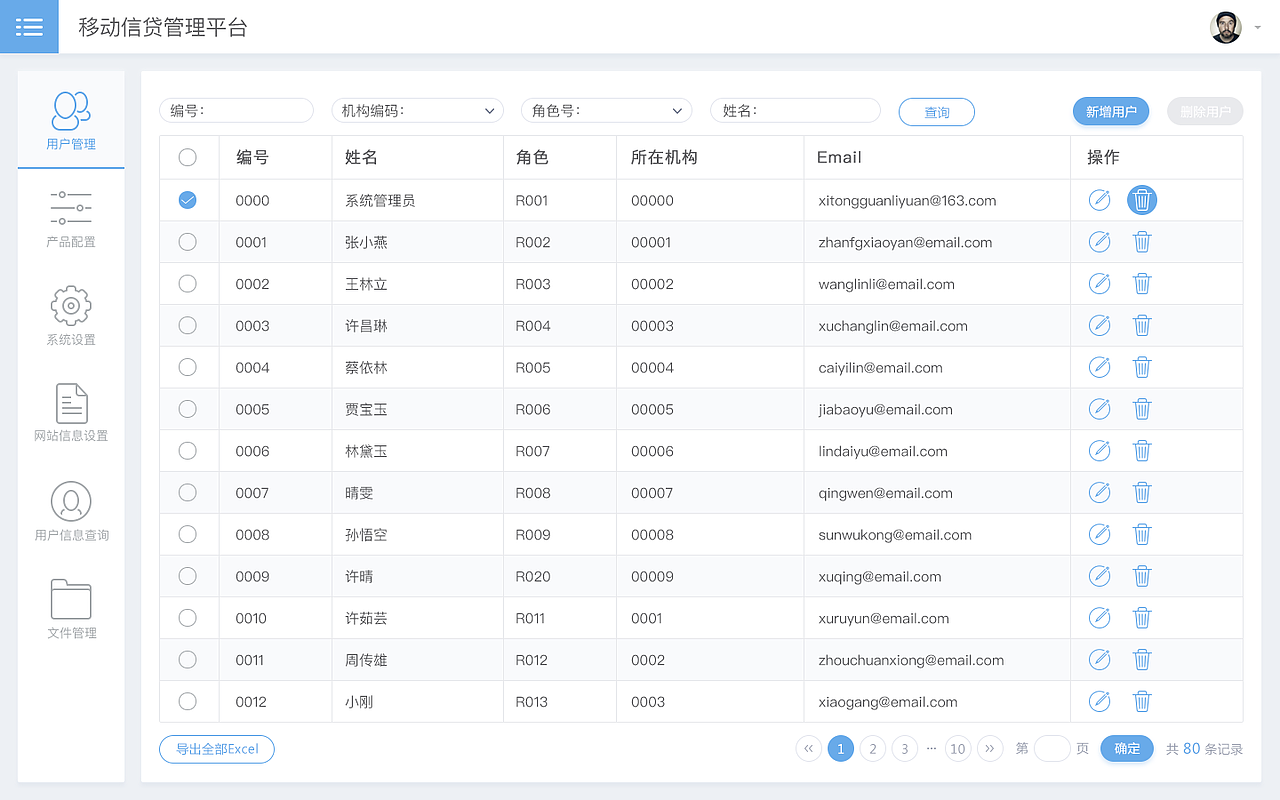后台管理页面（图ZMTU5MTY5NzY4） - 其他网页 - 站酷设计师jenny小雨原创素材 - 站酷ZCOOL