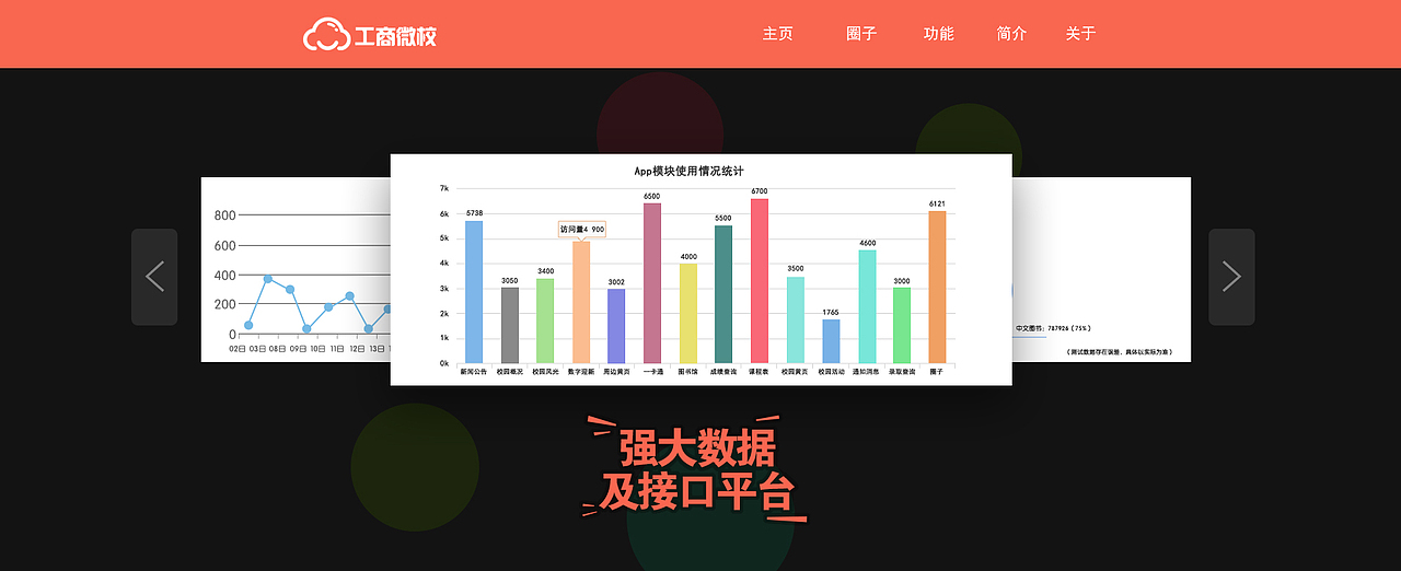 校园app响应式网页（图ZODQyODE5ODA=） - 移动端网页 - 站酷设计师fanter原创素材 - 站酷ZCOOL