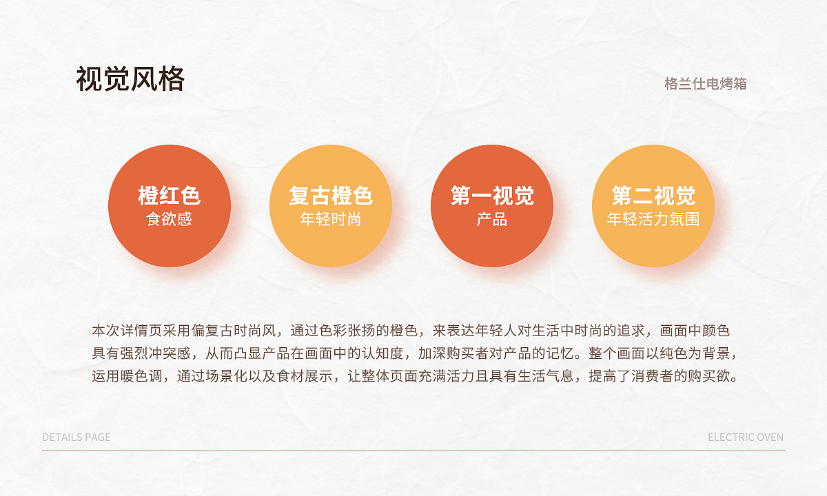 格兰仕电烤箱视觉策略分享 | 凡臣视觉（图ZMjI5MDAxMjIw） - 电商 - 站酷设计师凡臣视觉原创素材 - 站酷ZCOOL