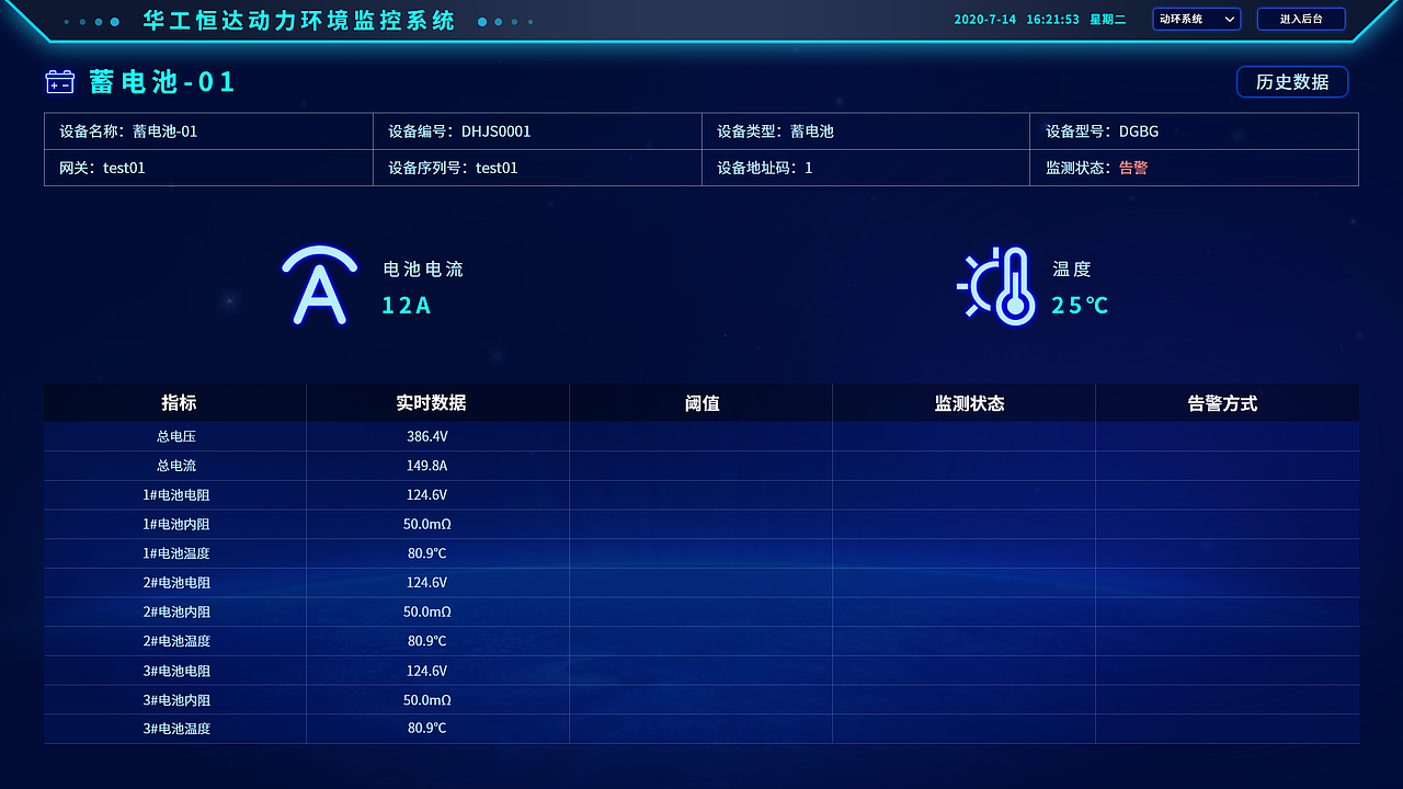 大数据智能后台页面（图ZMjI5NzQ5ODQ0） - 其他网页 - 站酷设计师兰陵王富贵原创素材 - 站酷ZCOOL