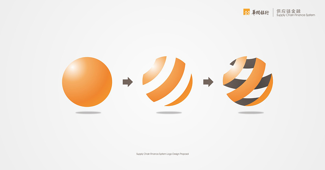 华润银行供应链LOGO提案