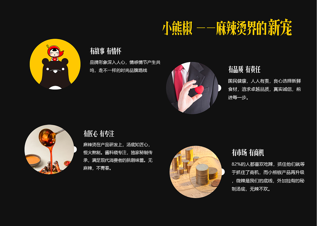 麻辣烫品牌全案案例——【小熊椒】（图ZMTgzNzMyOTE2） - 品牌 - 站酷设计师雪宝品牌设计原创素材 - 站酷ZCOOL