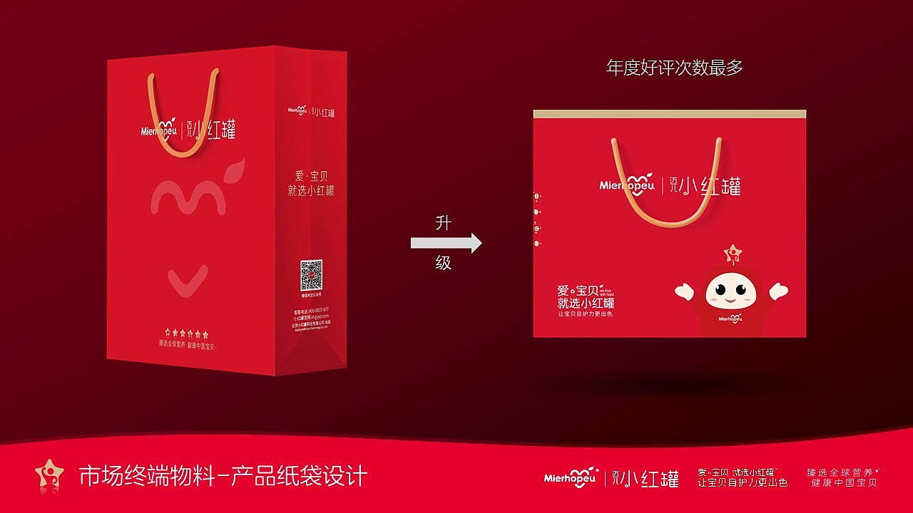 2020年终总结,小红罐品牌建立-初