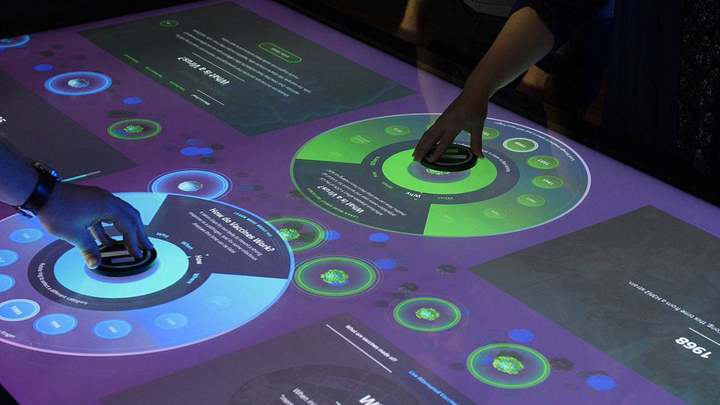 物体识别桌通过捕捉设备以及计算机系统,实现了交互式体验,多点触控的