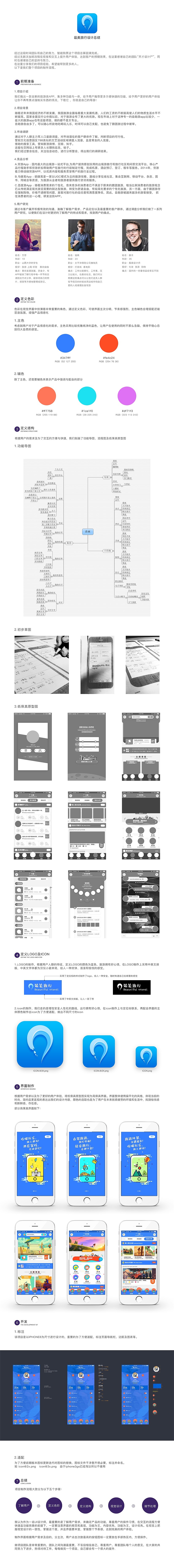 最美旅行（图ZNTc1MTU5MzY=） - APP界面 - 站酷设计师杨进原创素材 - 站酷ZCOOL