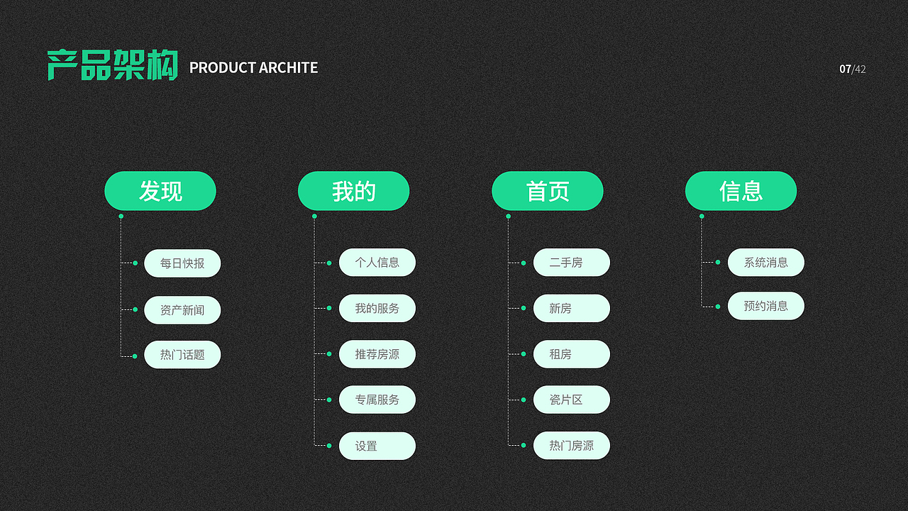 个人作品集（图ZMjI4MTU5NzA0） - APP界面 - 站酷设计师张亚飞飞原创素材 - 站酷ZCOOL