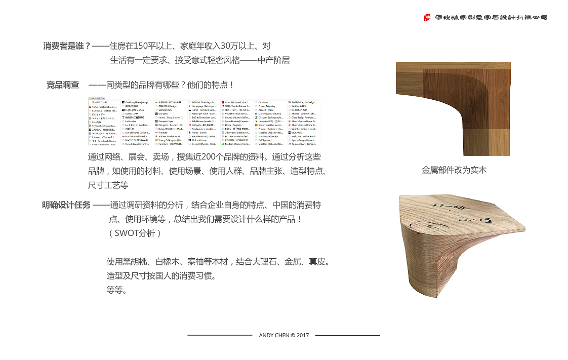 2017 作品集（图ZODA4NTcyNjQ=） - 生活用品 - 站酷设计师陈安迪原创素材 - 站酷ZCOOL