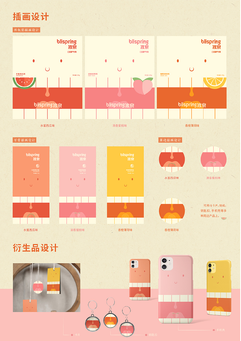 冰泉口香糖牙膏包装设计（图ZMjc4ODAwNjY4） - 包装 - 站酷设计师魔版设计原创素材 - 站酷ZCOOL