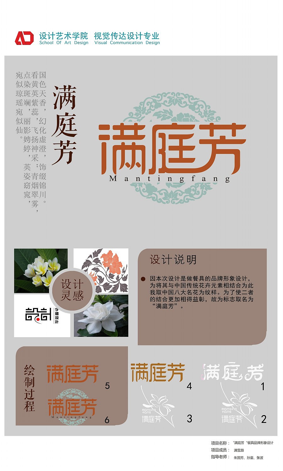 山东青年政治学院毕业展 #青锐力量2017#（图ZODI1ODM3NDQ=） - 品牌 - 站酷设计师瞳画集原创素材 - 站酷ZCOOL