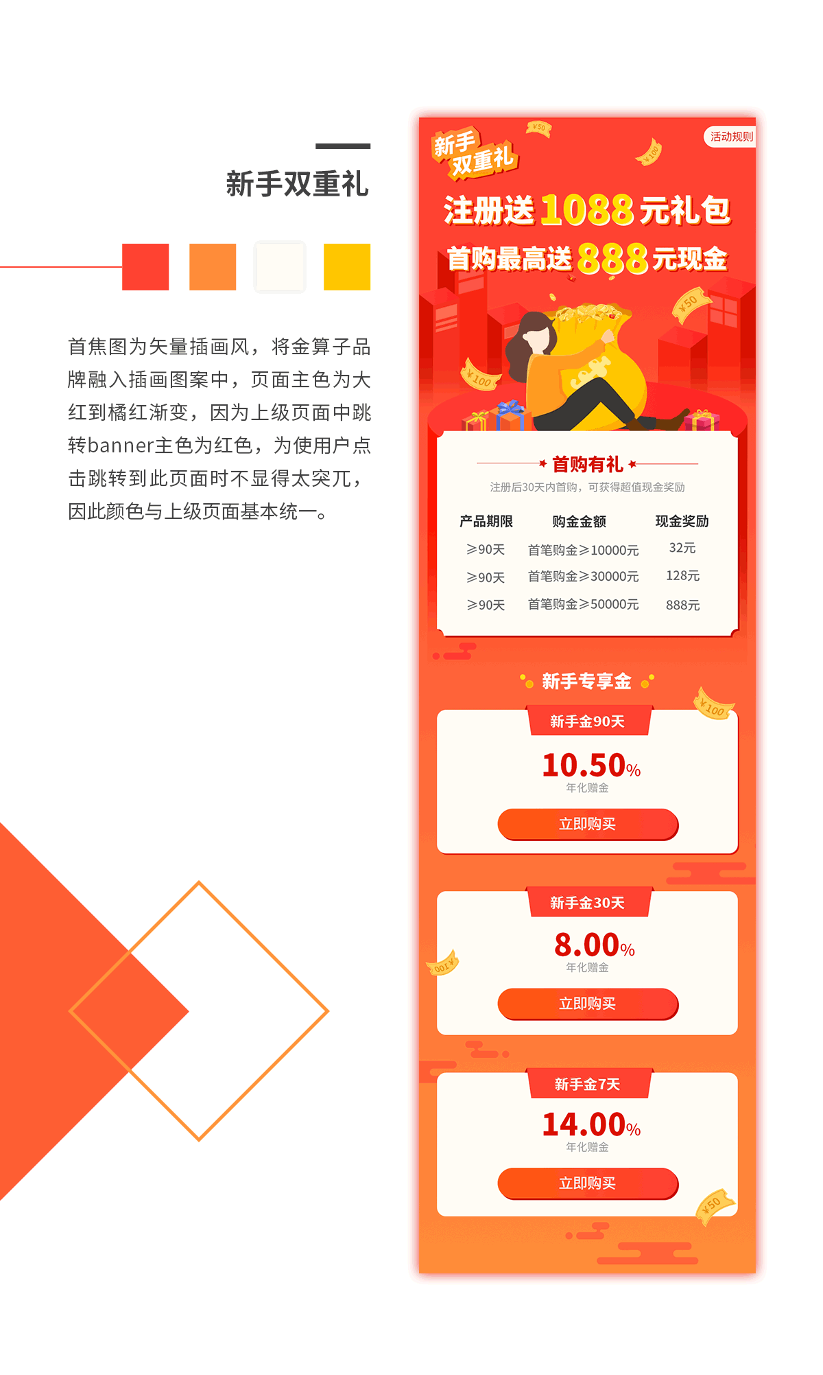 运营活动H5页面设计