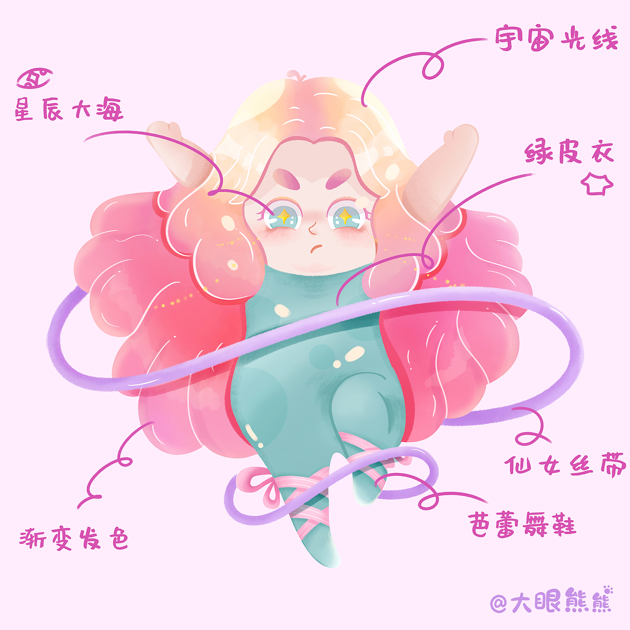 原创插画~少女感可爱小头像（图ZMjQzMjI2MDY4） - 儿童插画 - 站酷设计师大眼熊熊原创素材 - 站酷ZCOOL