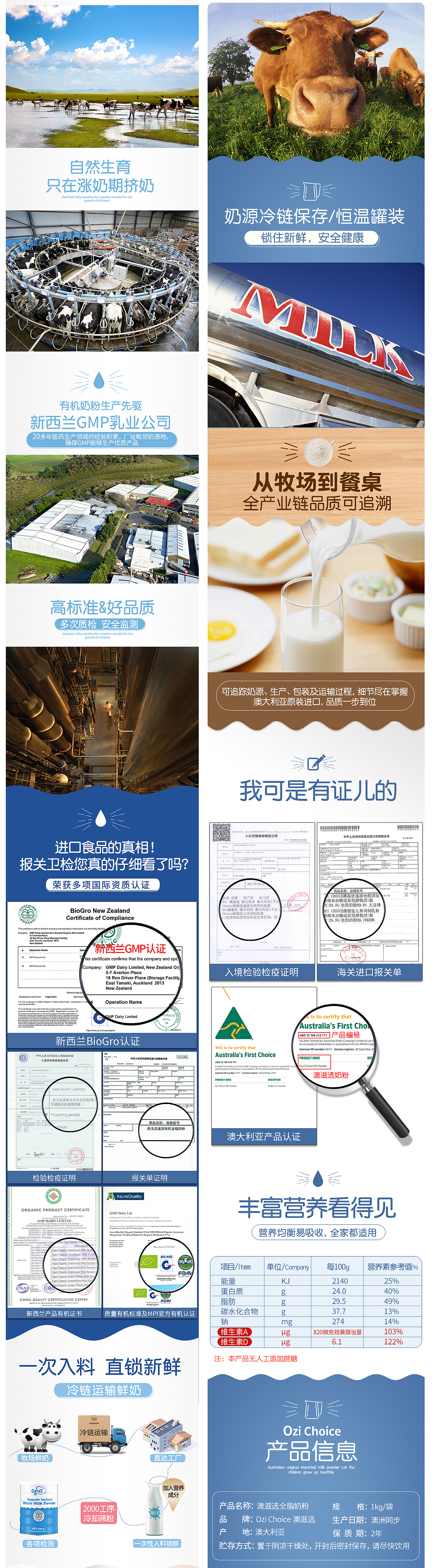 进口有机奶粉详情页