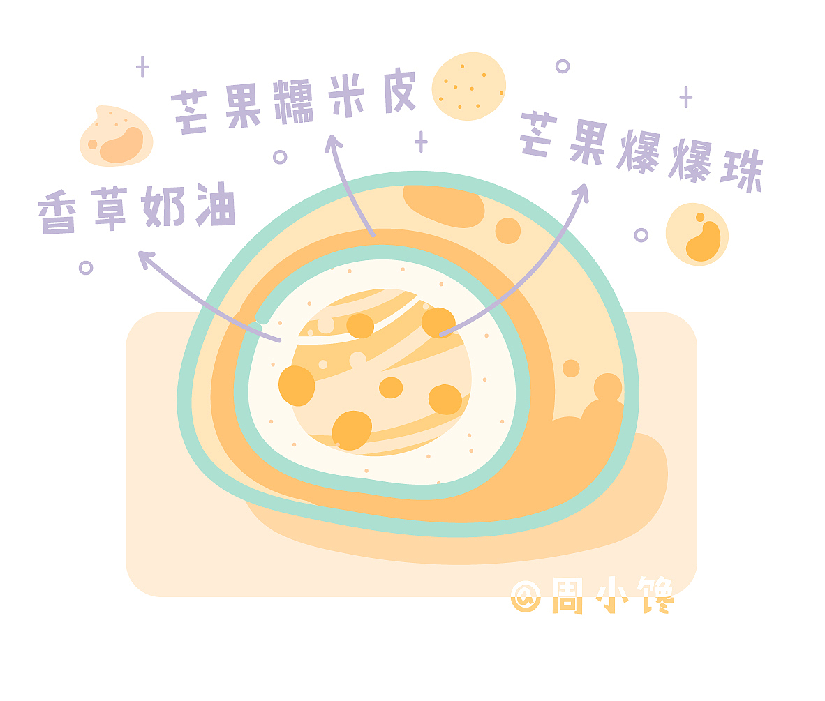 小馋AI萌漫 冰冰雪媚娘（图ZMTIzMDU5OTky） - 艺术插画 - 站酷设计师插画师周小馋原创素材 - 站酷ZCOOL