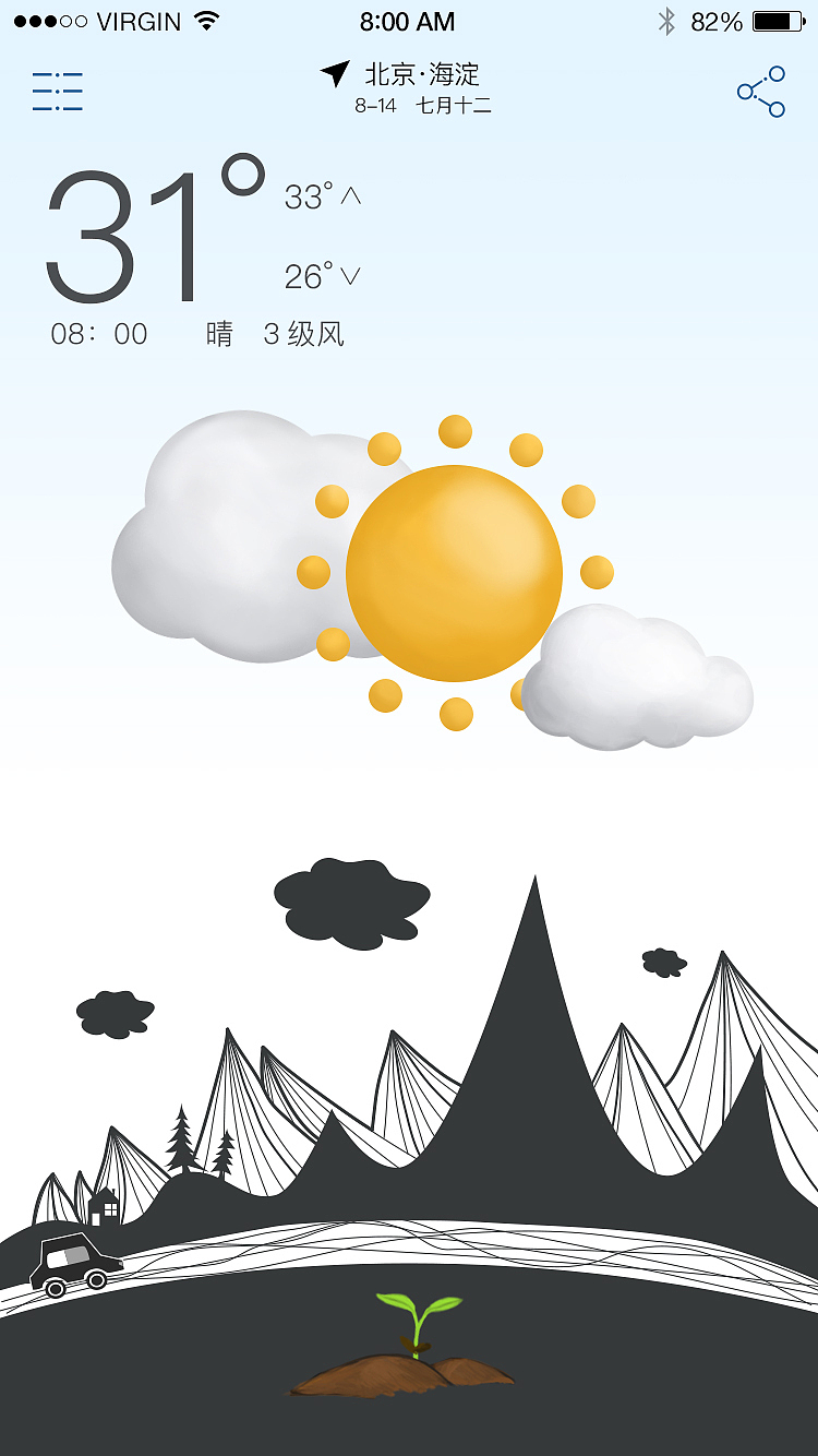 花花天气APP——脸萌工作室