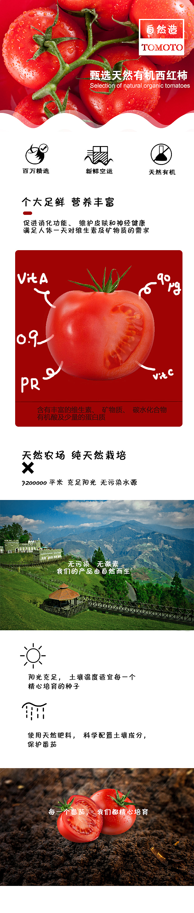 临摹商品详情页（图ZMTE5NjYwMTI4） - 电商 - 站酷设计师curry_d原创素材 - 站酷ZCOOL