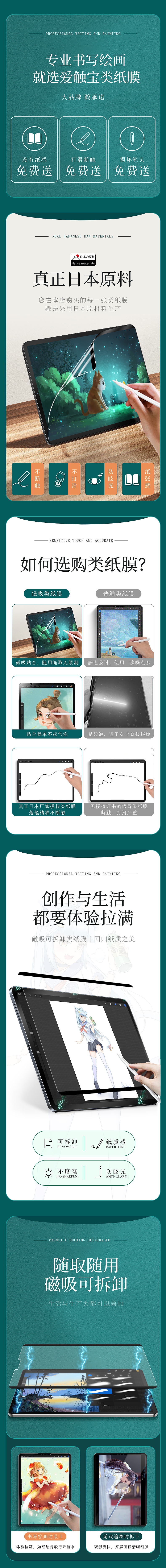 类纸膜详情页*1（图ZMjc2ODUwNzI4） - 电商 - 站酷设计师Z534741109原创素材 - 站酷ZCOOL