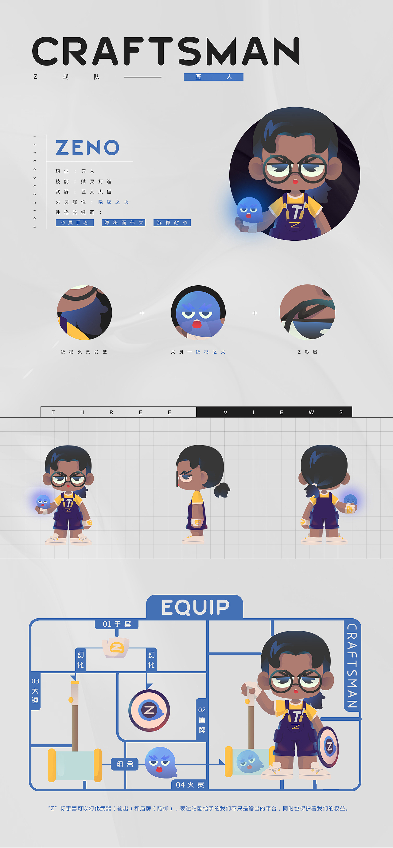 小Z共创记——“Z”站队（图ZMjU5NDI0NDcy） - IP形象 - 站酷设计师超负荷包包原创素材 - 站酷ZCOOL