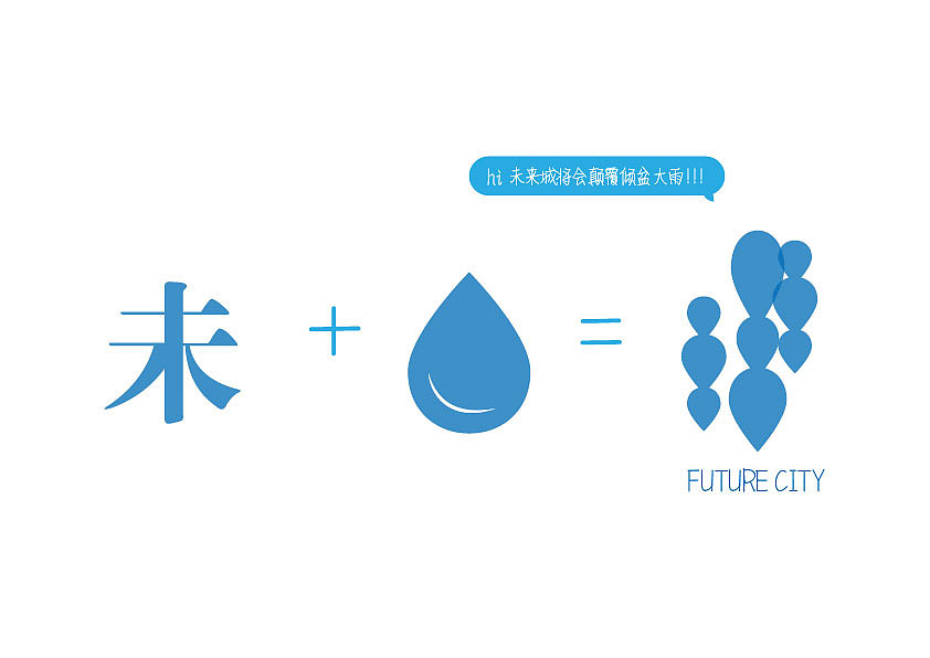 未来城logo设计