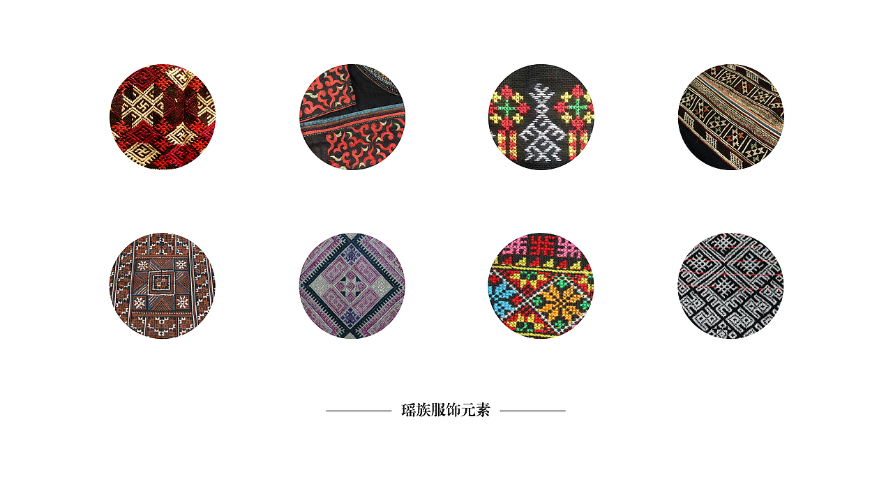 通过分析瑶族文字与瑶族图案的关系,对传统瑶族图案元素