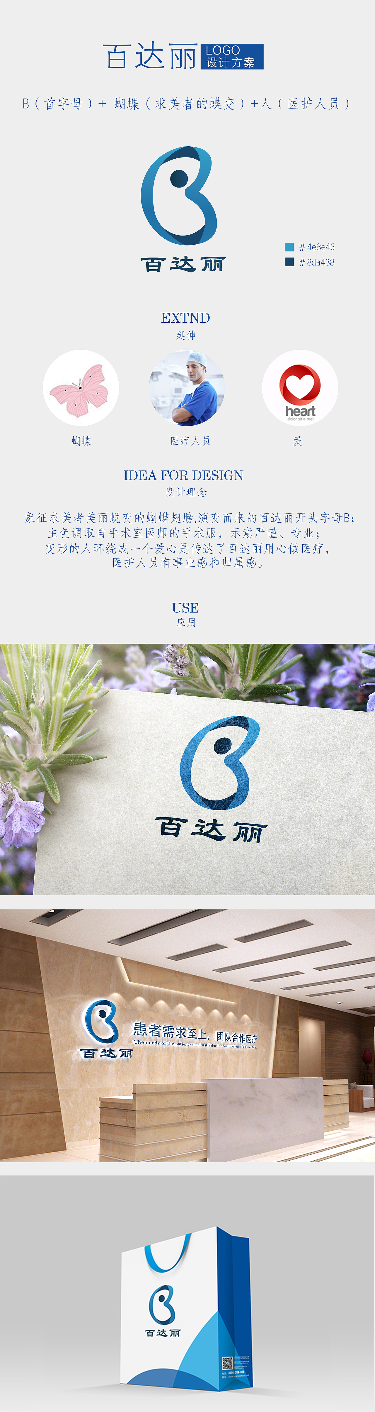 logo提案（图ZODYwODc0NjA=） - Logo - 站酷设计师那一冷暖意原创素材 - 站酷ZCOOL