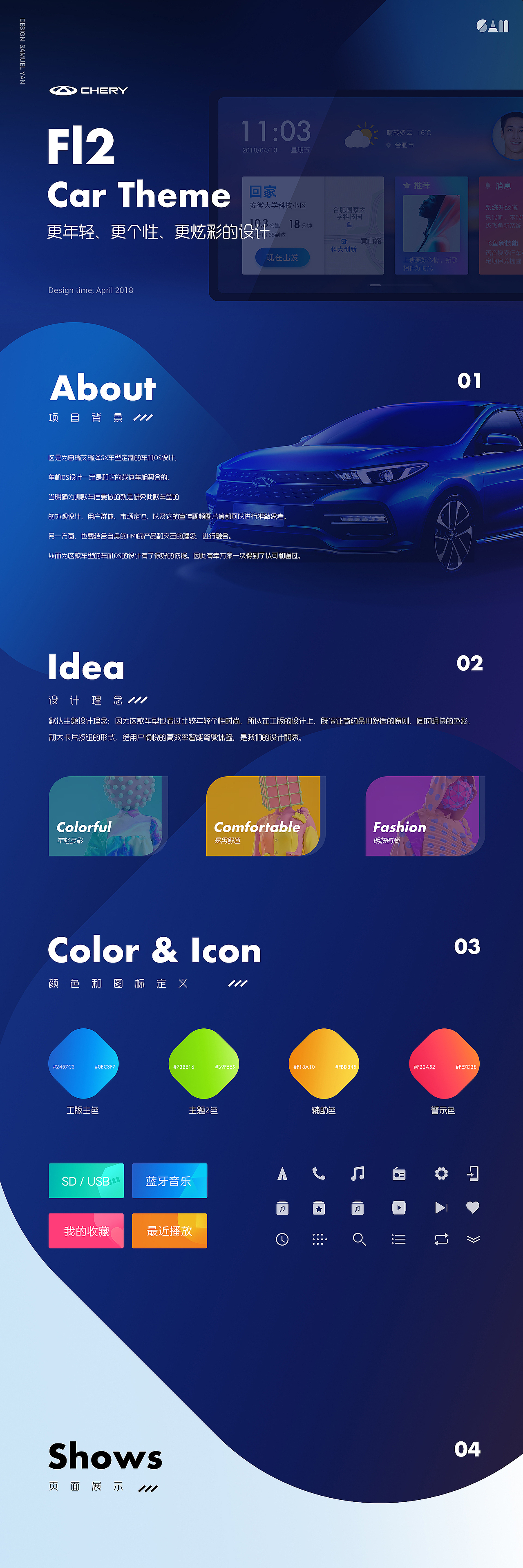 Fl2 Car theme Design