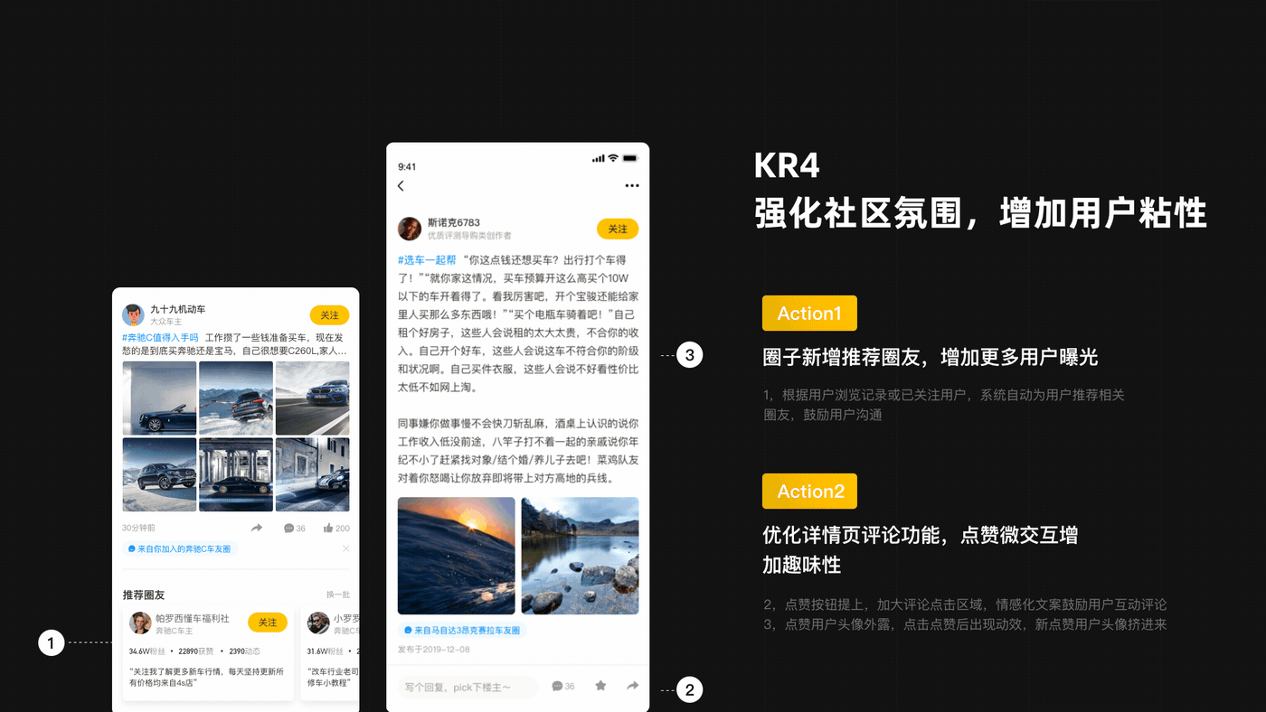 从业务&用户&内部诉求出发的优化策略(懂车帝车友圈)(图ZMjA5ODMxOTky) - APP界面 - 站酷设计师孔雅轩LineVision原创素材 - 站酷ZCOOL