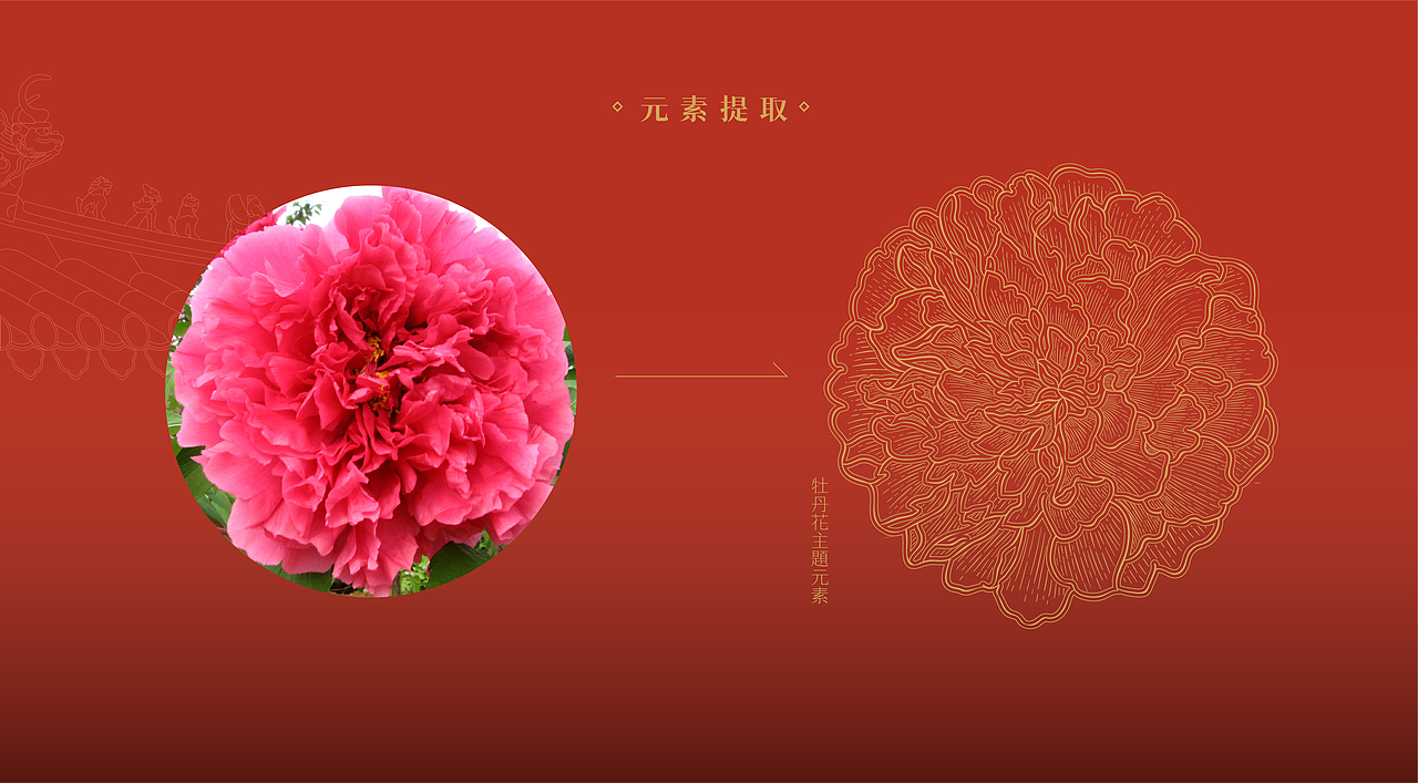 故宫美妆×华美月饼 | 华美好食·故宫绝色（图ZMjY2OTI5OTQ0） - 包装 - 站酷设计师博睿品牌策划原创素材 - 站酷ZCOOL