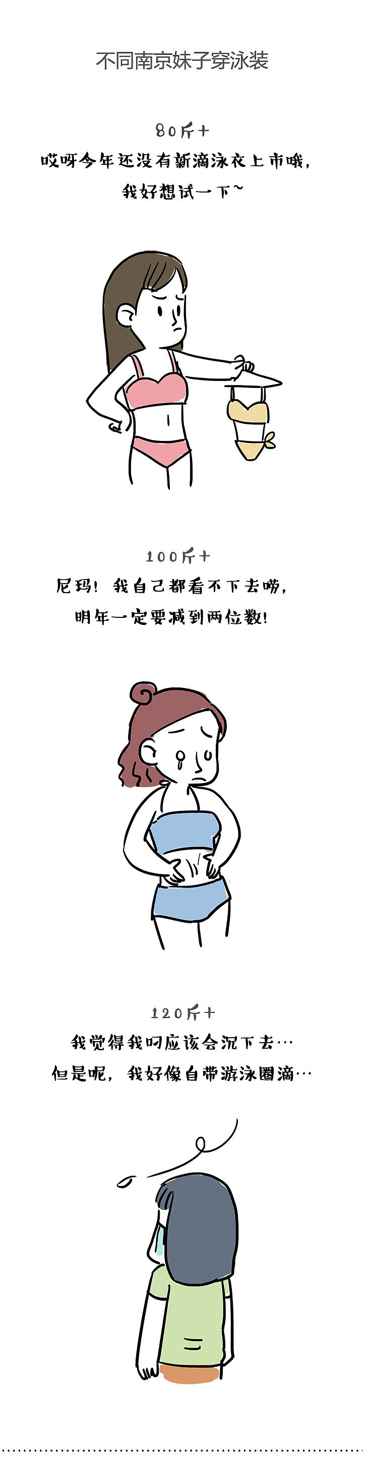 不同体重的姑娘，活在不同的世界
