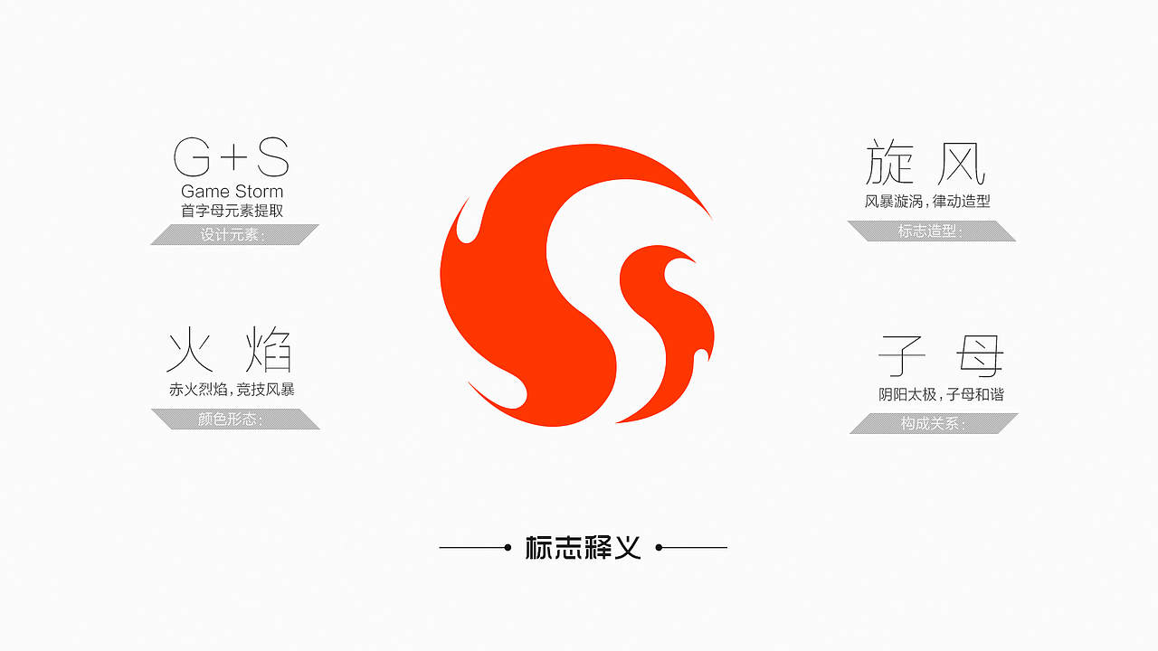 GT游戏风暴LOGO