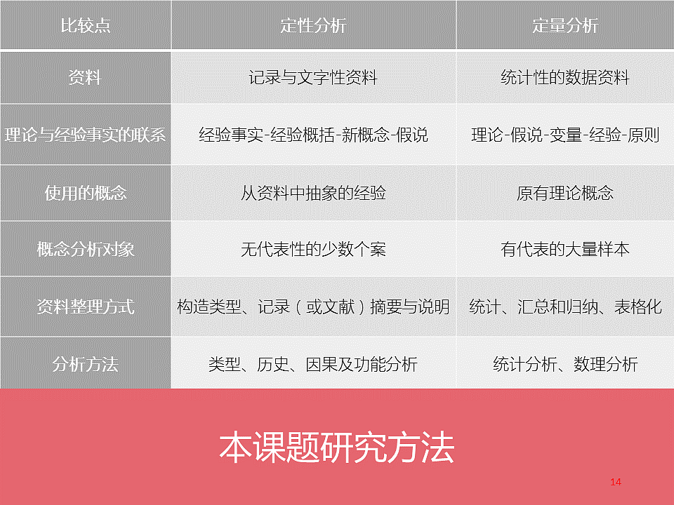 教育类产品交互设计初探（图ZNjMwOTM4MTY=） - 交互/UE - 站酷设计师KeepTalking原创素材 - 站酷ZCOOL