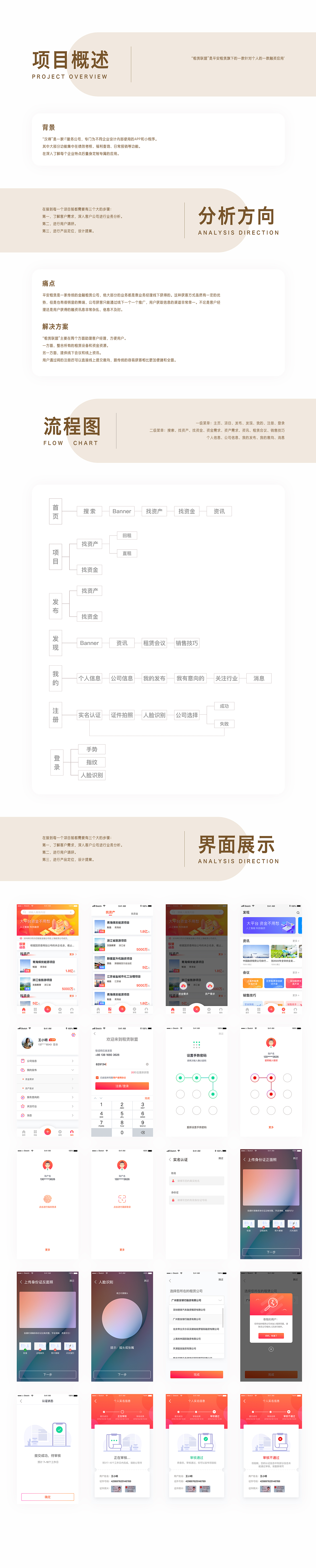 平安 租赁联盟 APP（图ZMjg3NDc5NTA0） - APP界面 - 站酷设计师恋恋挖掘机原创素材 - 站酷ZCOOL