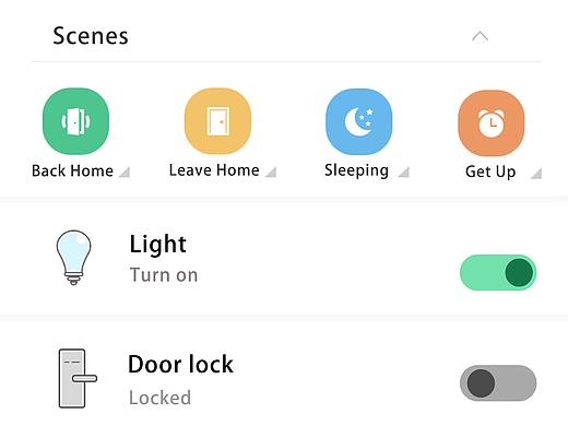 GC3CP SmartHome