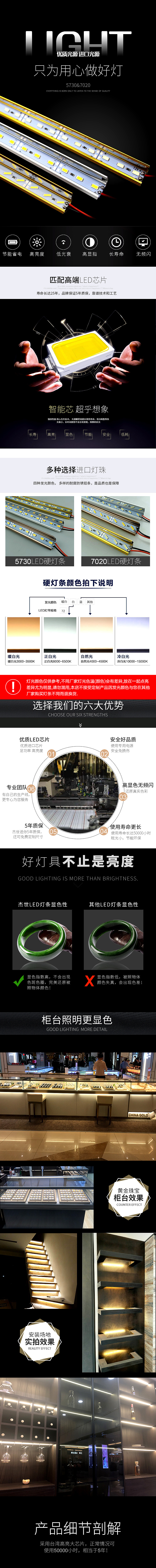 LED灯带灯条详情（图ZMTY1MzY0MDE2） - 电商 - 站酷设计师乐邦原创素材 - 站酷ZCOOL