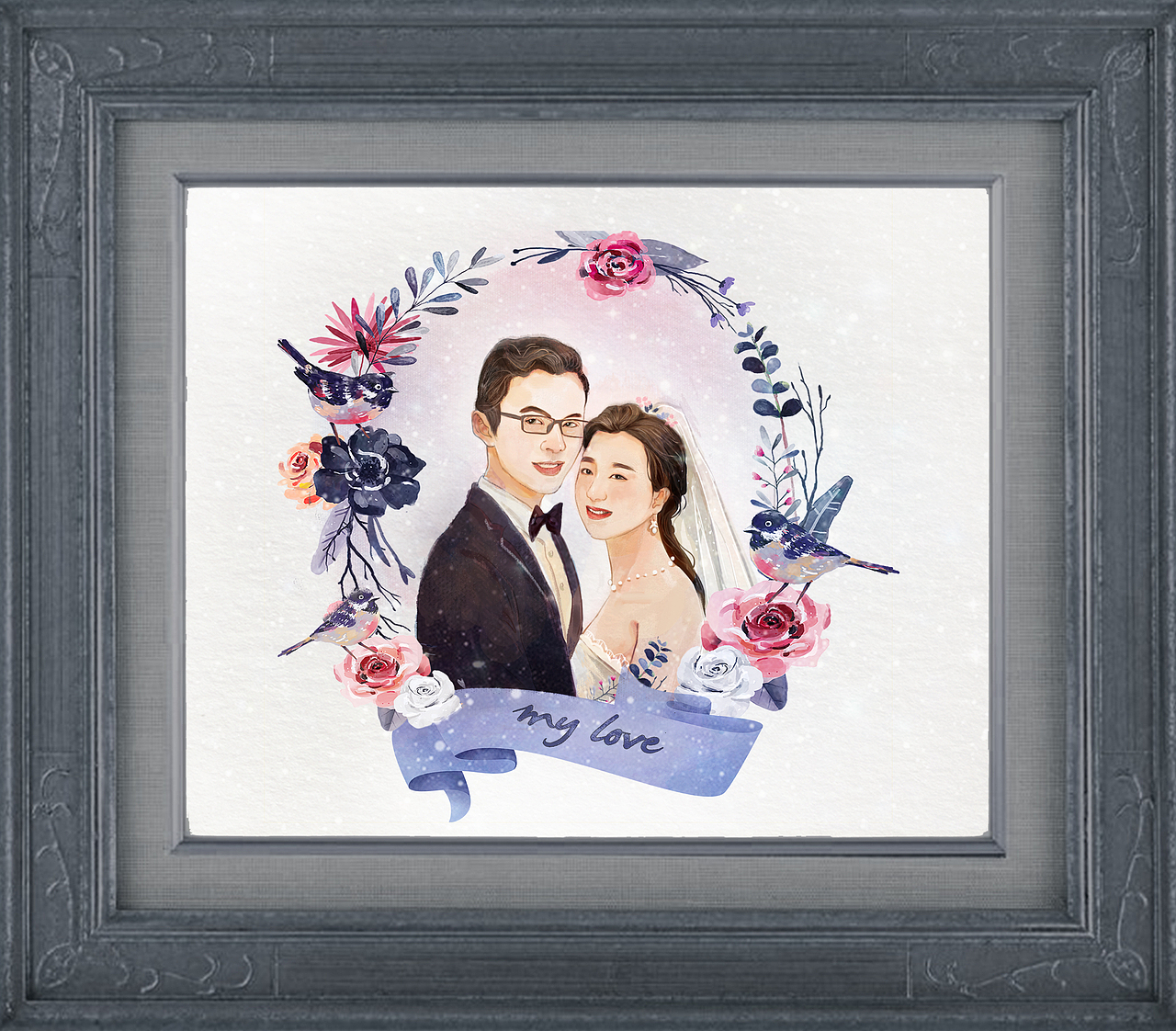 接各种定制画像