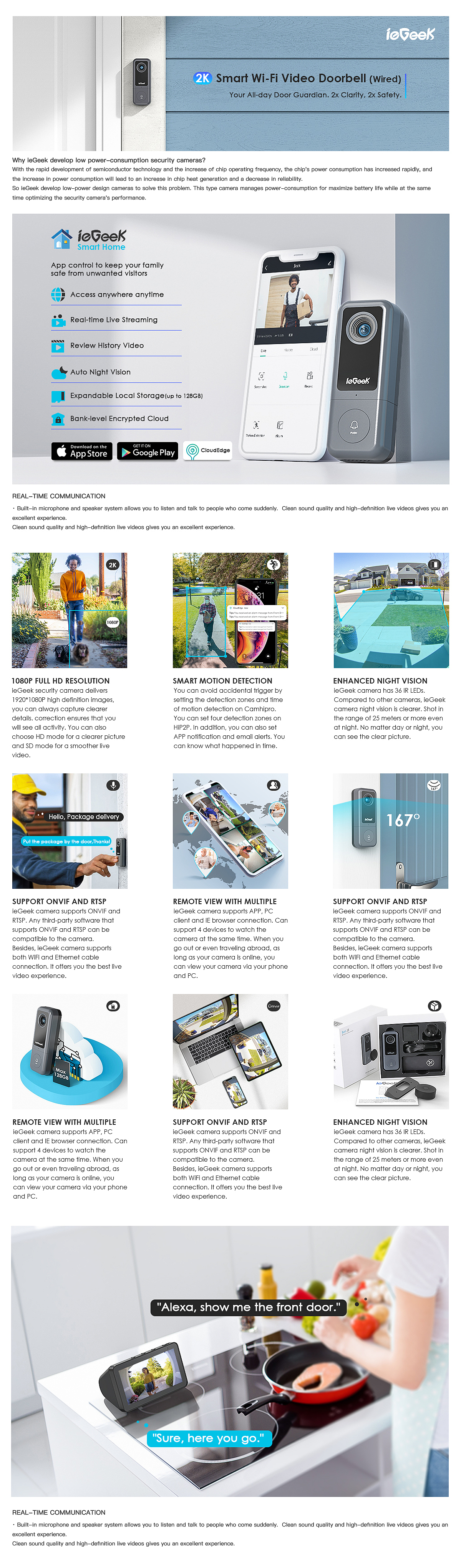 汇总2020年的亚马逊A+（上）