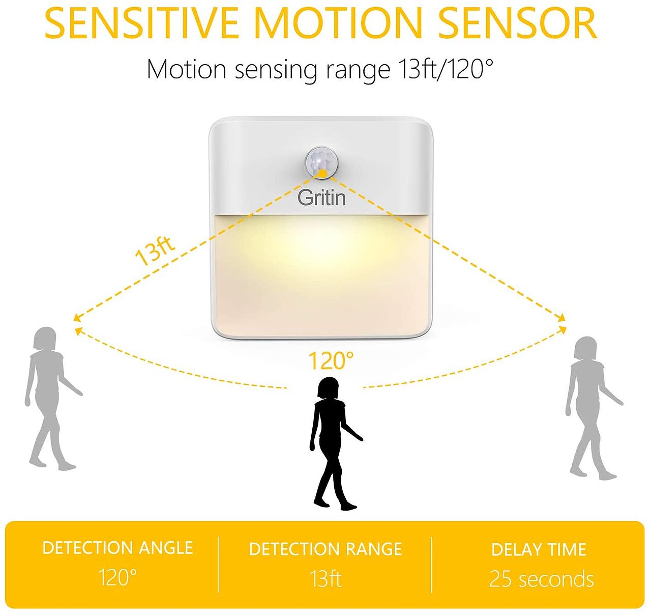亚马逊（图ZMzA1OTIwMzQw） - 电商 - 站酷设计师白开水开了原创素材 - 站酷ZCOOL