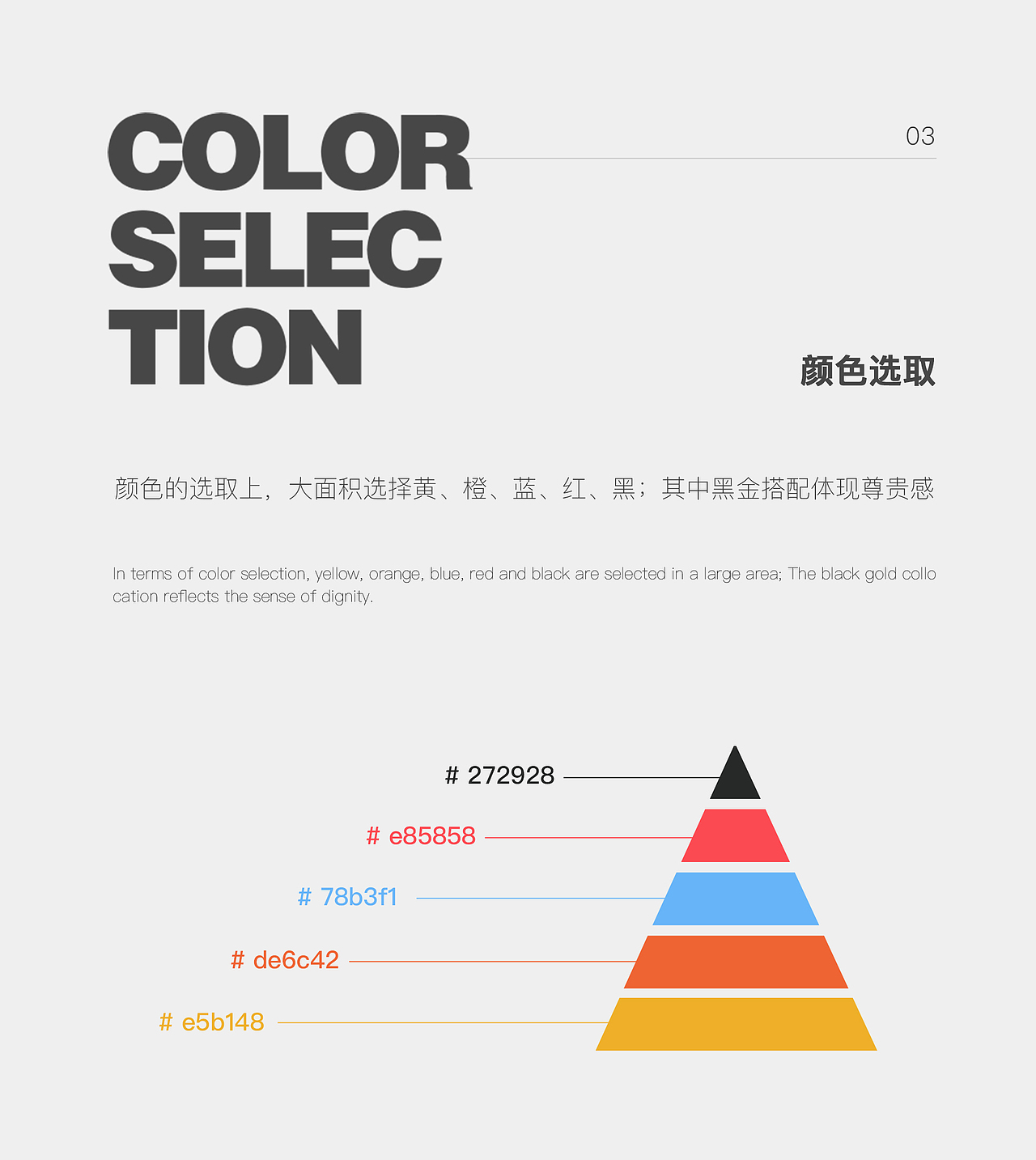 2020-2022作品汇总