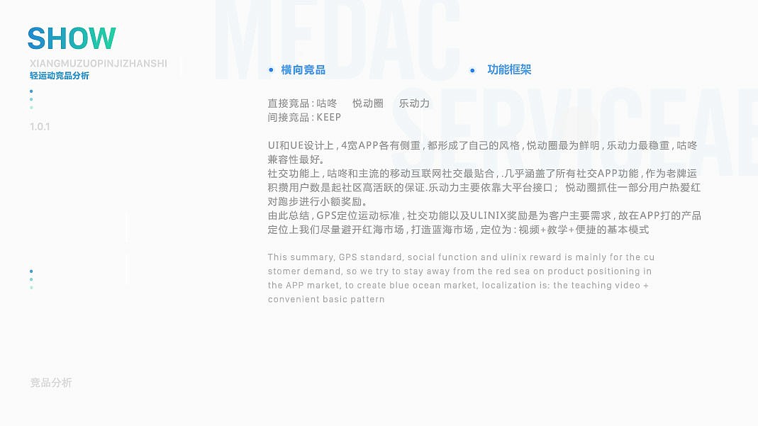 作品集锦IOS（图ZMTAxNTYyOTU2） - APP界面 - 站酷设计师常亮cl原创素材 - 站酷ZCOOL