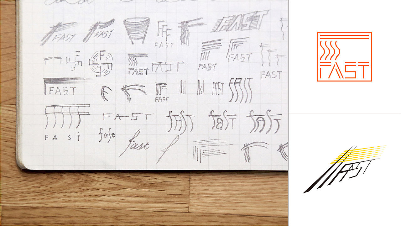 Logo设计训练-Part1