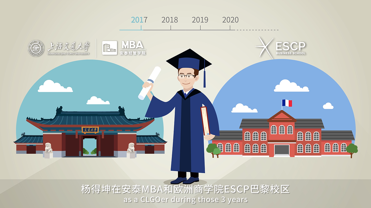 上海交大安泰MBA动画