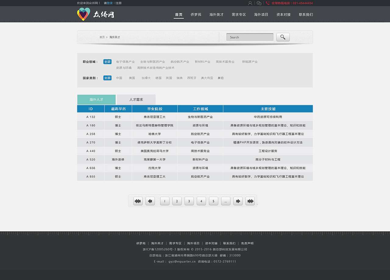 金融网站视觉设计方案 | 网页设计 | UI | BANNER | 海外人才（图ZNTY5NDQ3NzY=） - 企业官网 - 站酷设计师草雨田木木原创素材 - 站酷ZCOOL