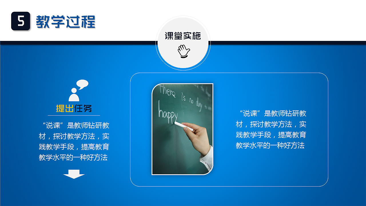 一个可以用于全国信息化教学大赛的说课PPT模板