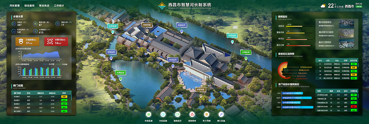 数据可视化（图ZMTI1MzcxNDI0） - 交互/UE - 站酷设计师_July原创素材 - 站酷ZCOOL