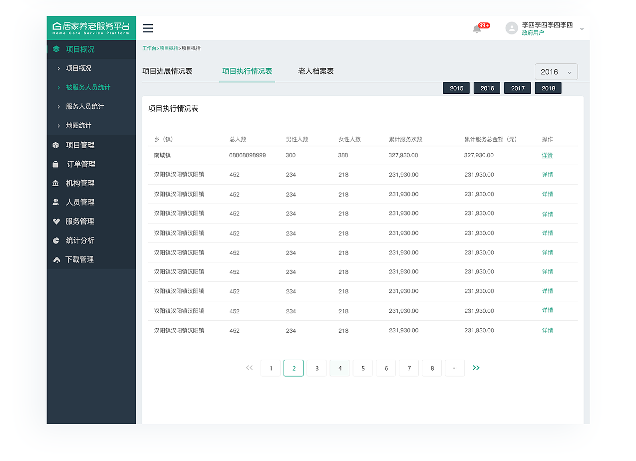 居家养老后台界面设计