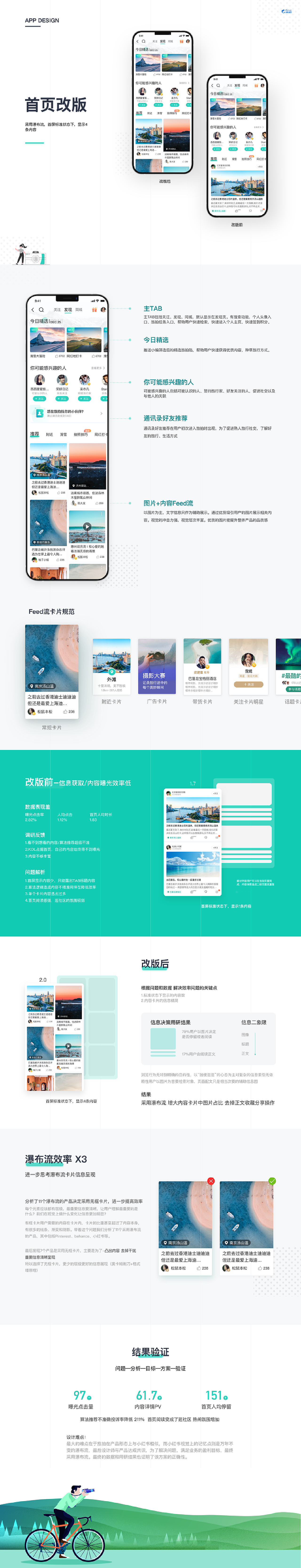 携程「旅拍」体验设计优化+部分IP设计