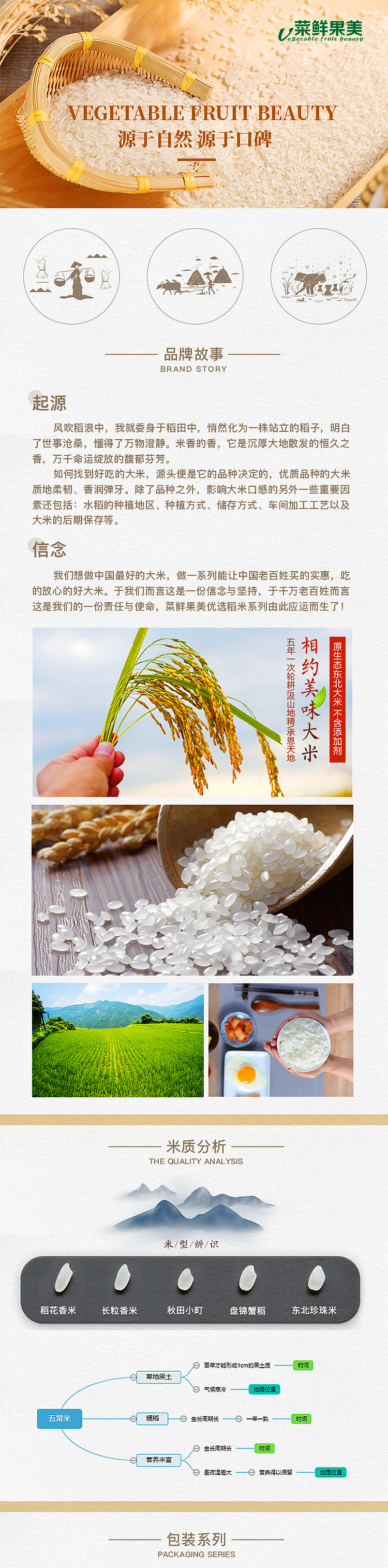 五常稻花香 | 包装设计 | 东北大米（图ZMTgzNzU4MzQ4） - 包装 - 站酷设计师清汤挂面灬原创素材 - 站酷ZCOOL