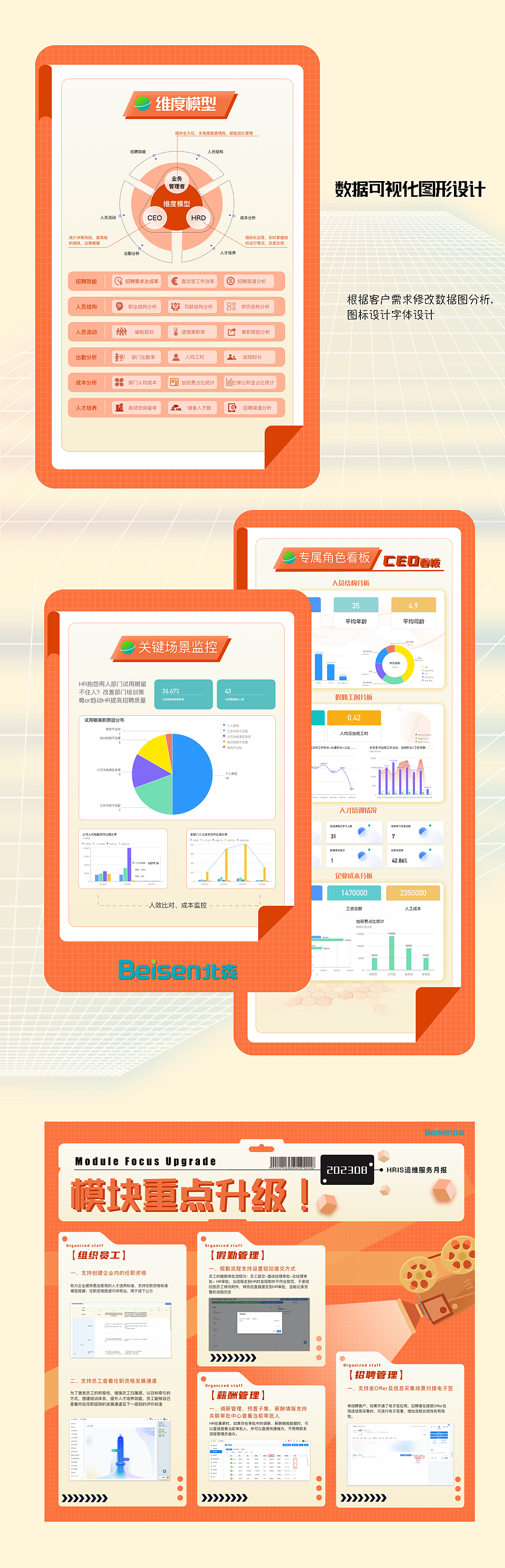 2023作品集（图ZMzU3MTIwMTc2） - APP界面 - 站酷设计师朴美丽通行证原创素材 - 站酷ZCOOL